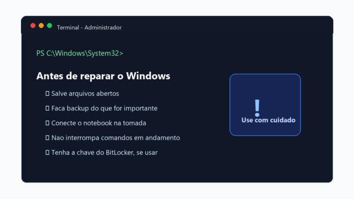 Terminal do Windows como administrador antes de rodar reparos Terminal do Windows como administrador antes de rodar reparos