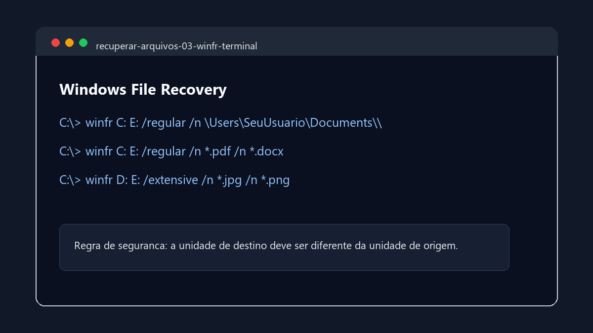 Exemplo do Windows File Recovery no Terminal